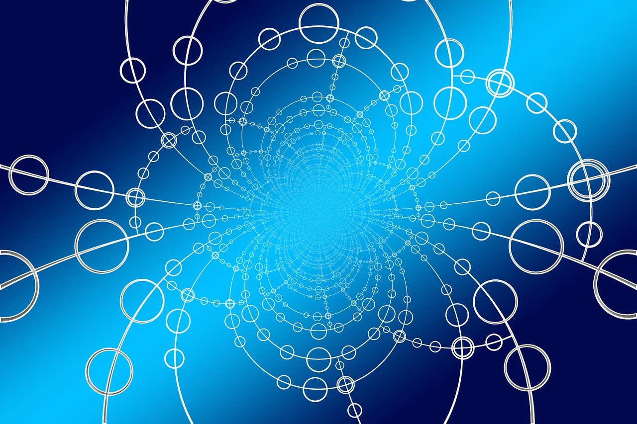 Customization and Personalization