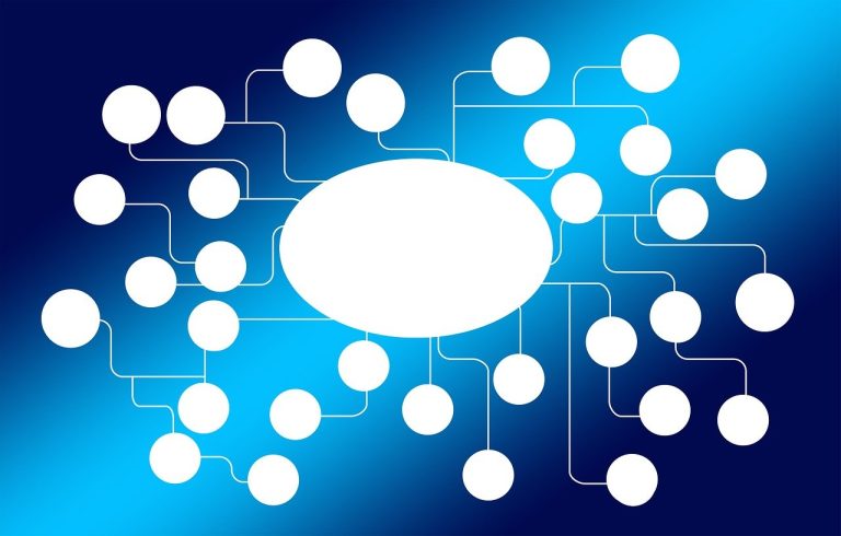 The Intersection Of Gaming And Pop Culture An Analysis Of Celebrity Influence On Game Popularity